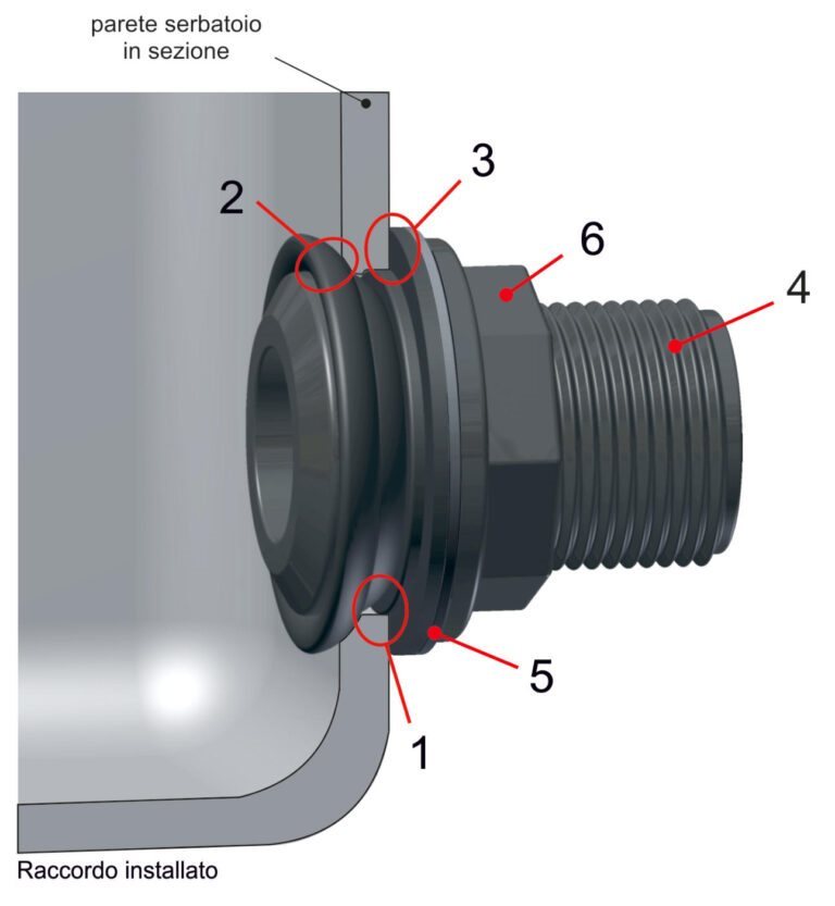 RR-serbatoi-sezione-768x833