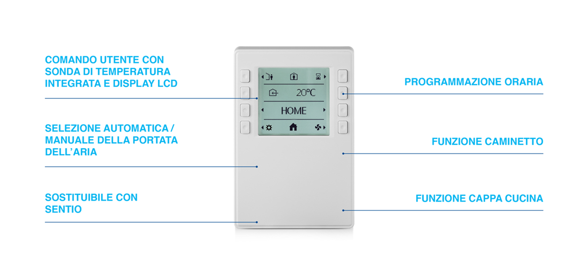 Wavin-Ventiza-HP-controller