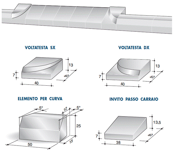 condensagrassi-istruzioni