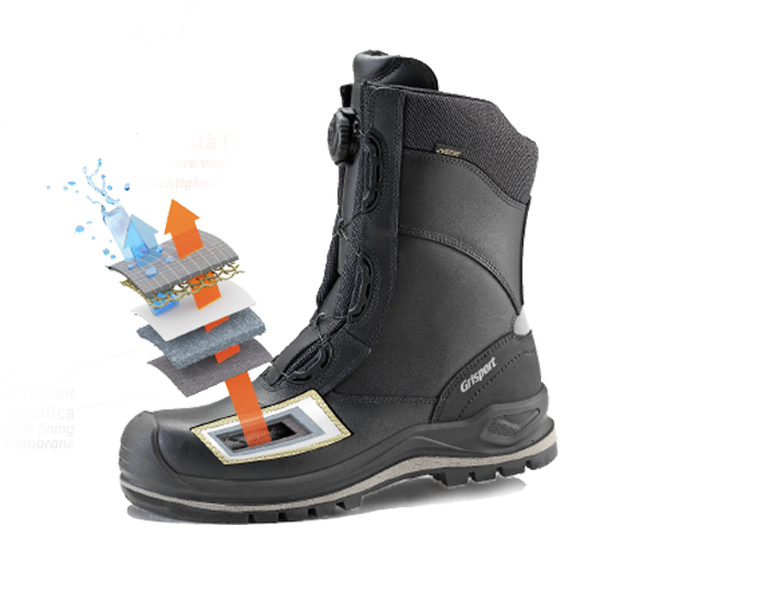 foto-DX-linea-RANGER-SAFETY