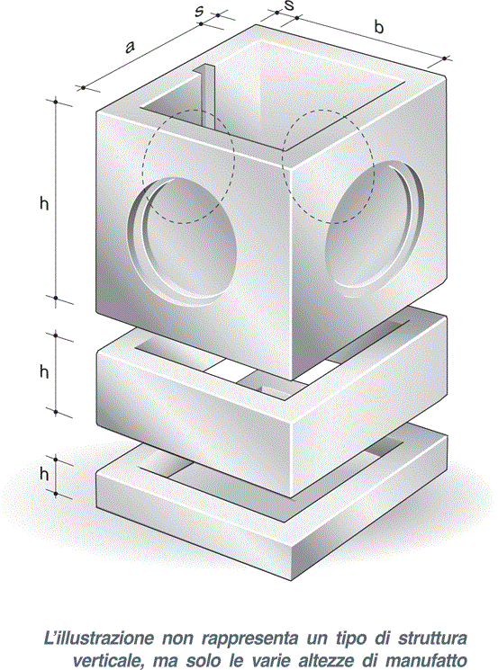 prolunghe-normali-per-pozzetti