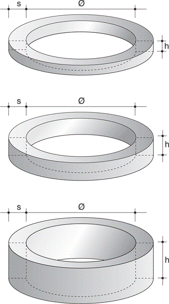 prolunghe-raggiungiquota