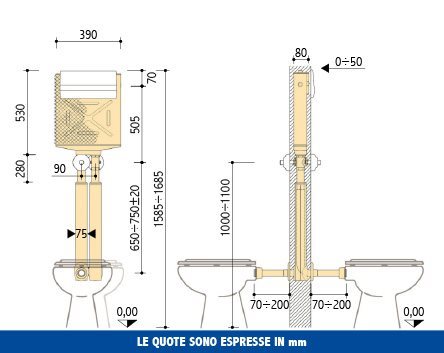 quote-cassetta-rame-doppio-pulsante